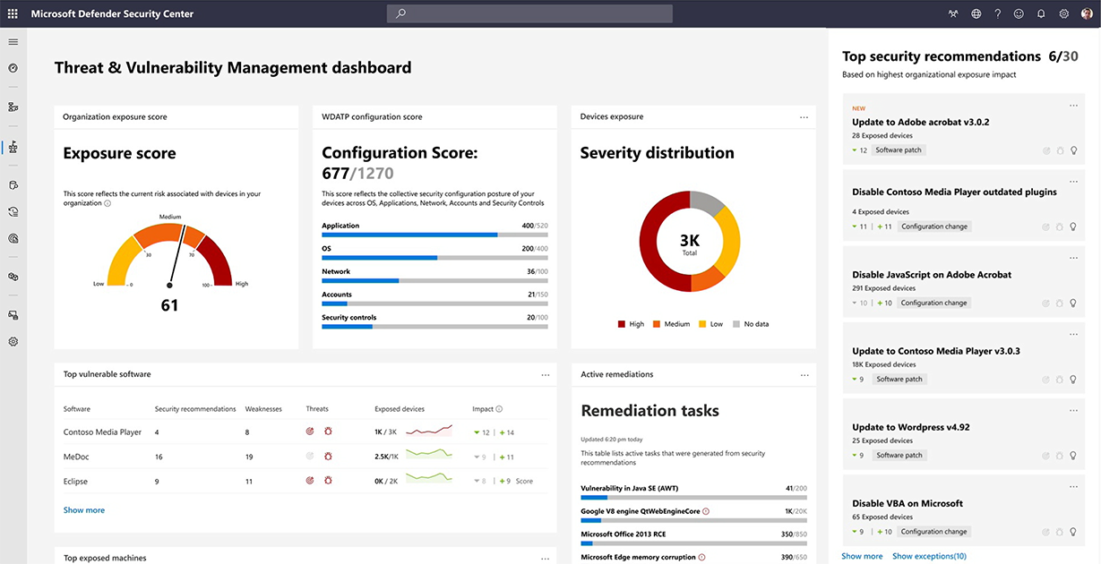 Microsoft’s Threat & Vulnerability Management now helps thousands of