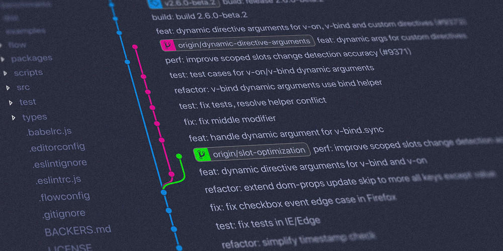 Hackers Stole Github And Gitlab Oauth Tokens From Git Analytics Firm Waydev Threatshub